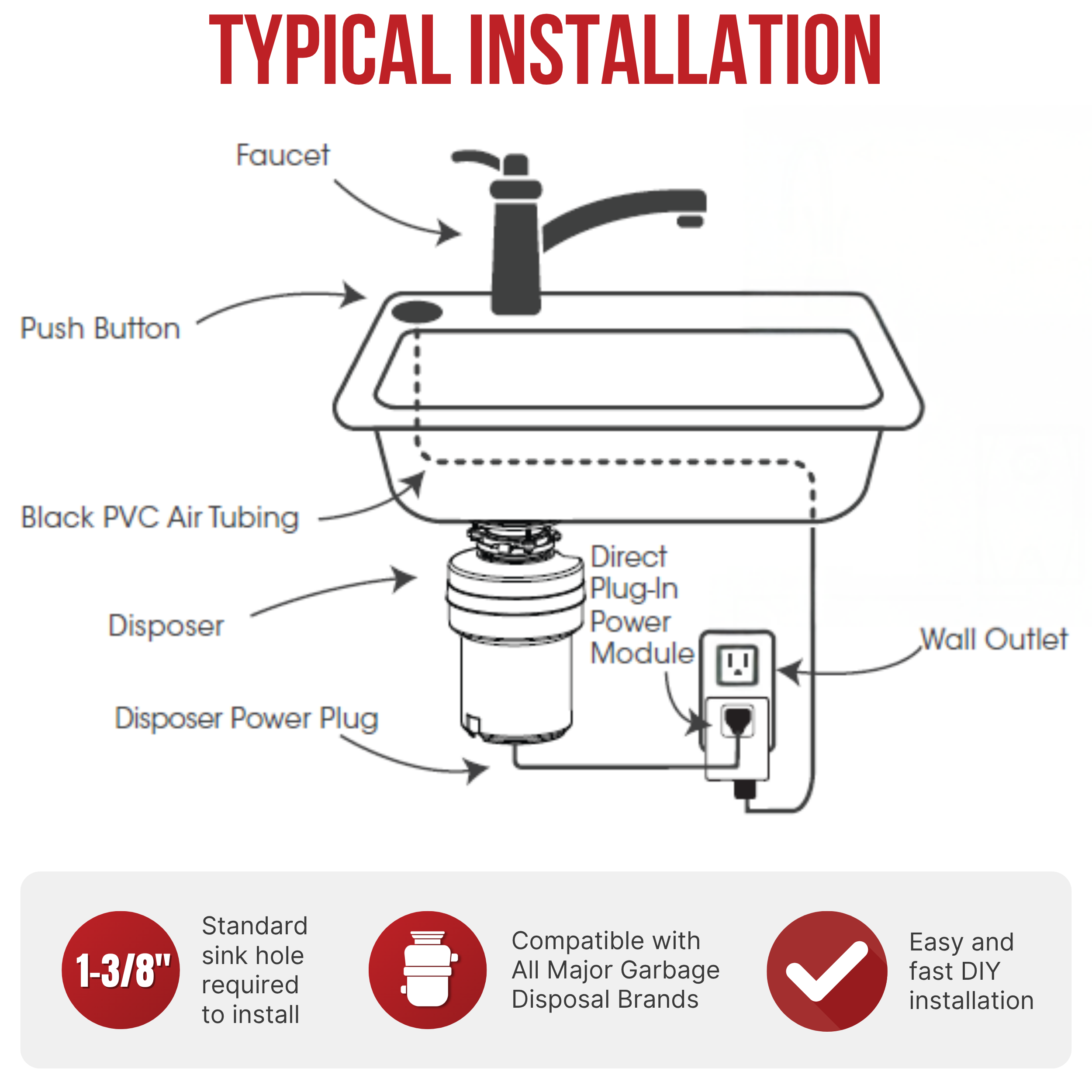 Disposal air switch installation guide