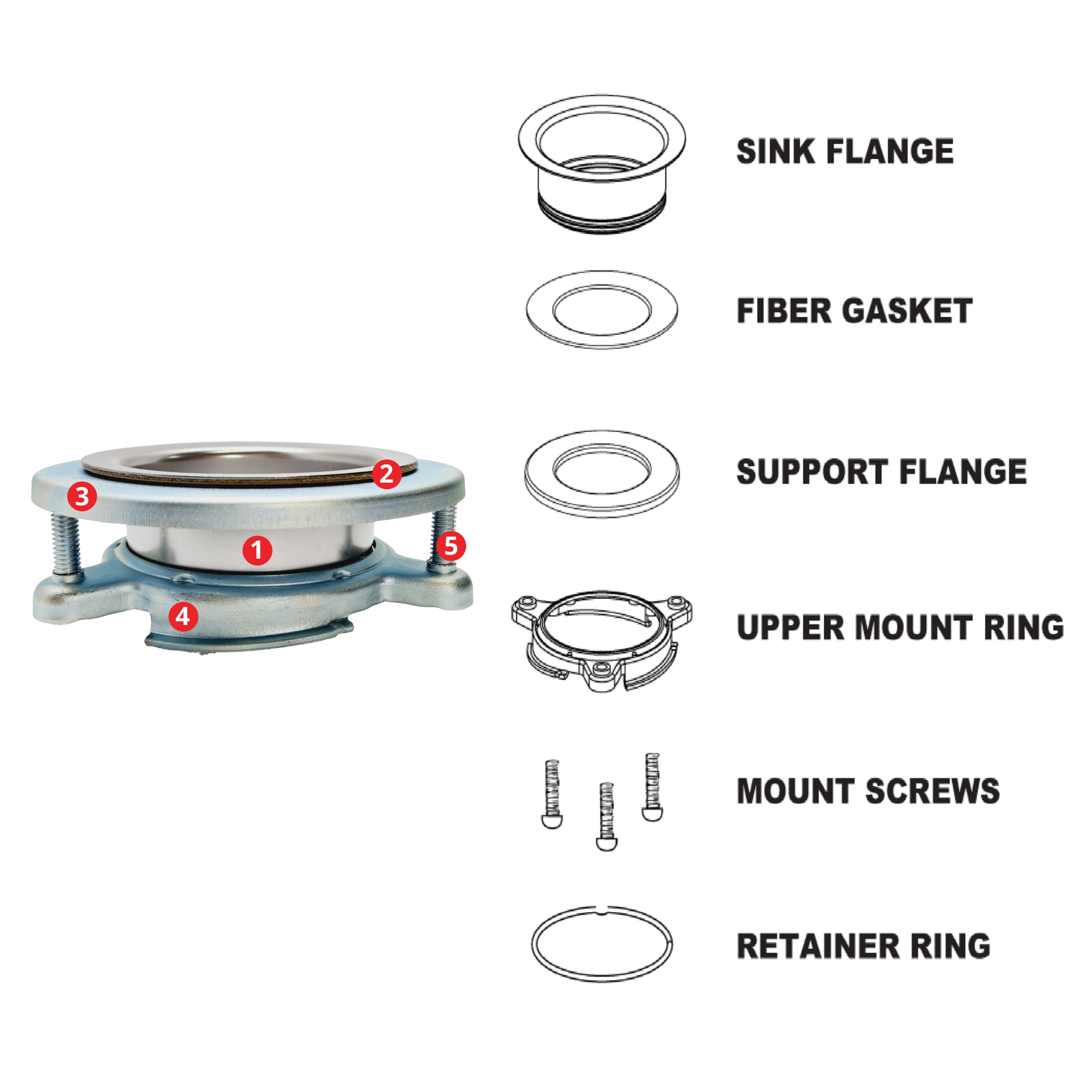 disposal 3-bolt mount components