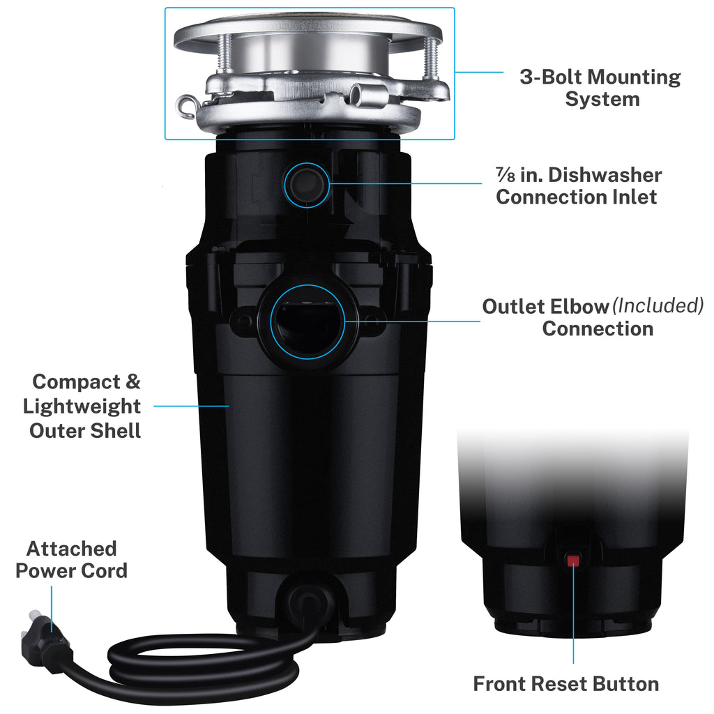 Black garbage disposal unit with labeled features on a white background