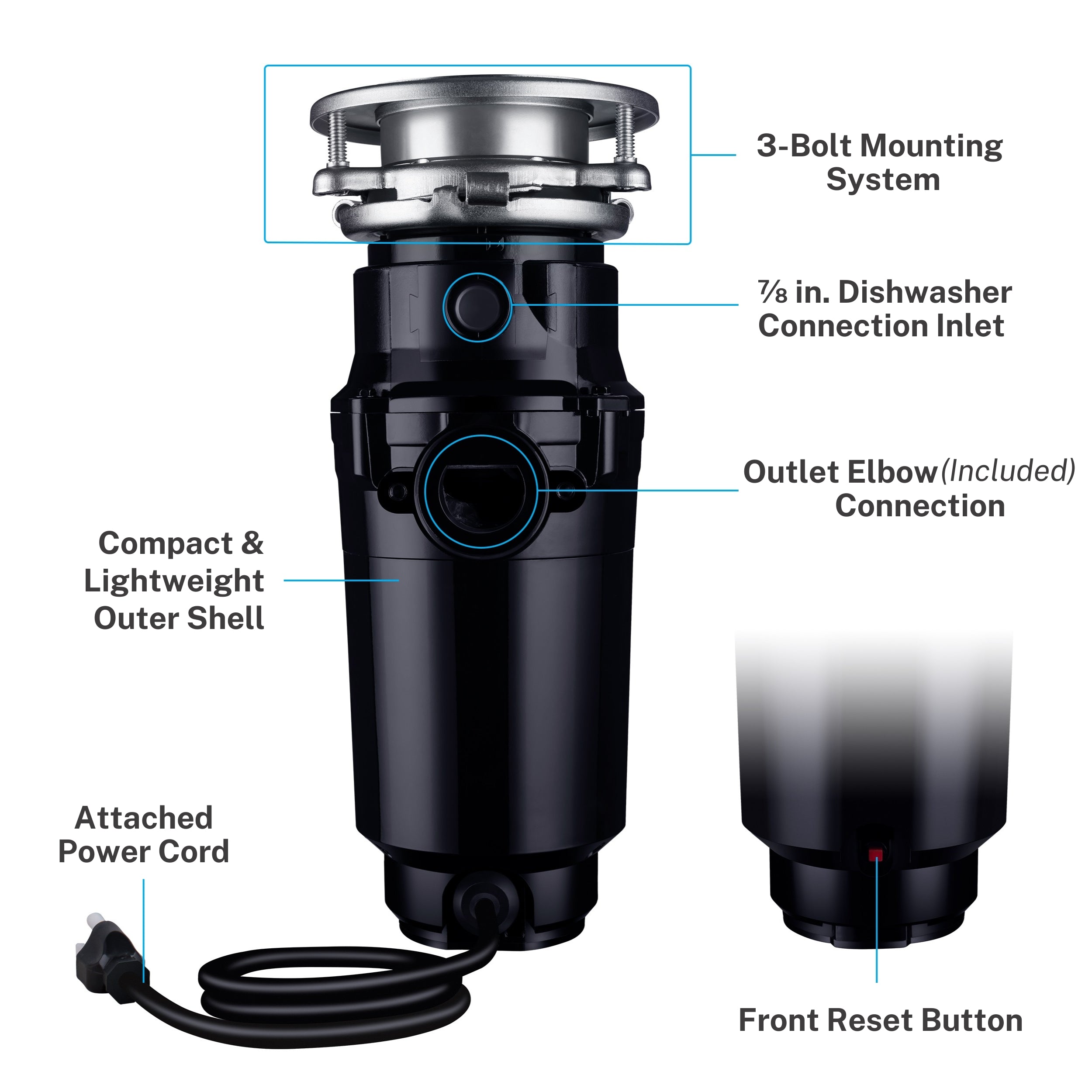 Black kitchen disposal unit with labeled features on a white background