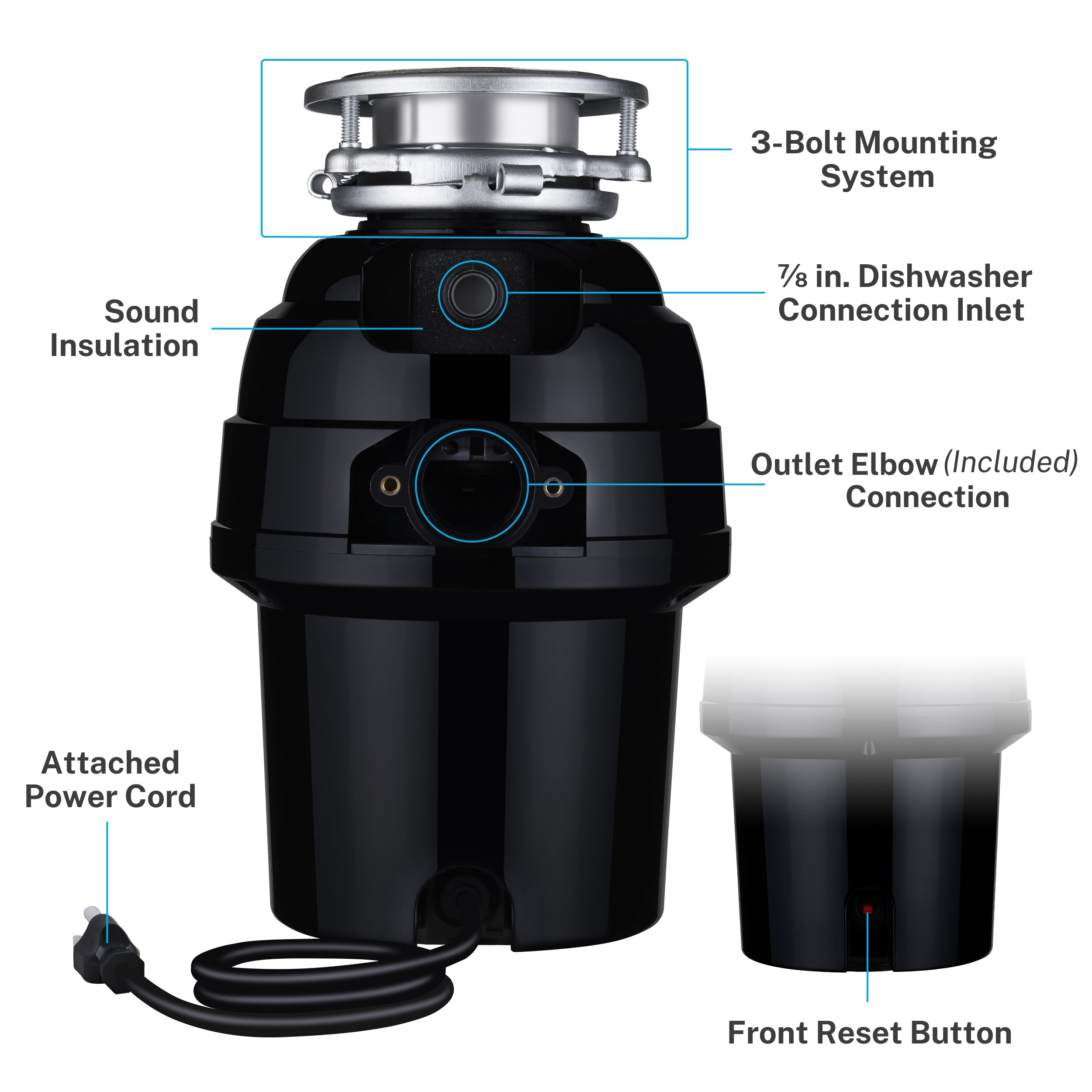 Black kitchen disposal unit with labeled features on a white background