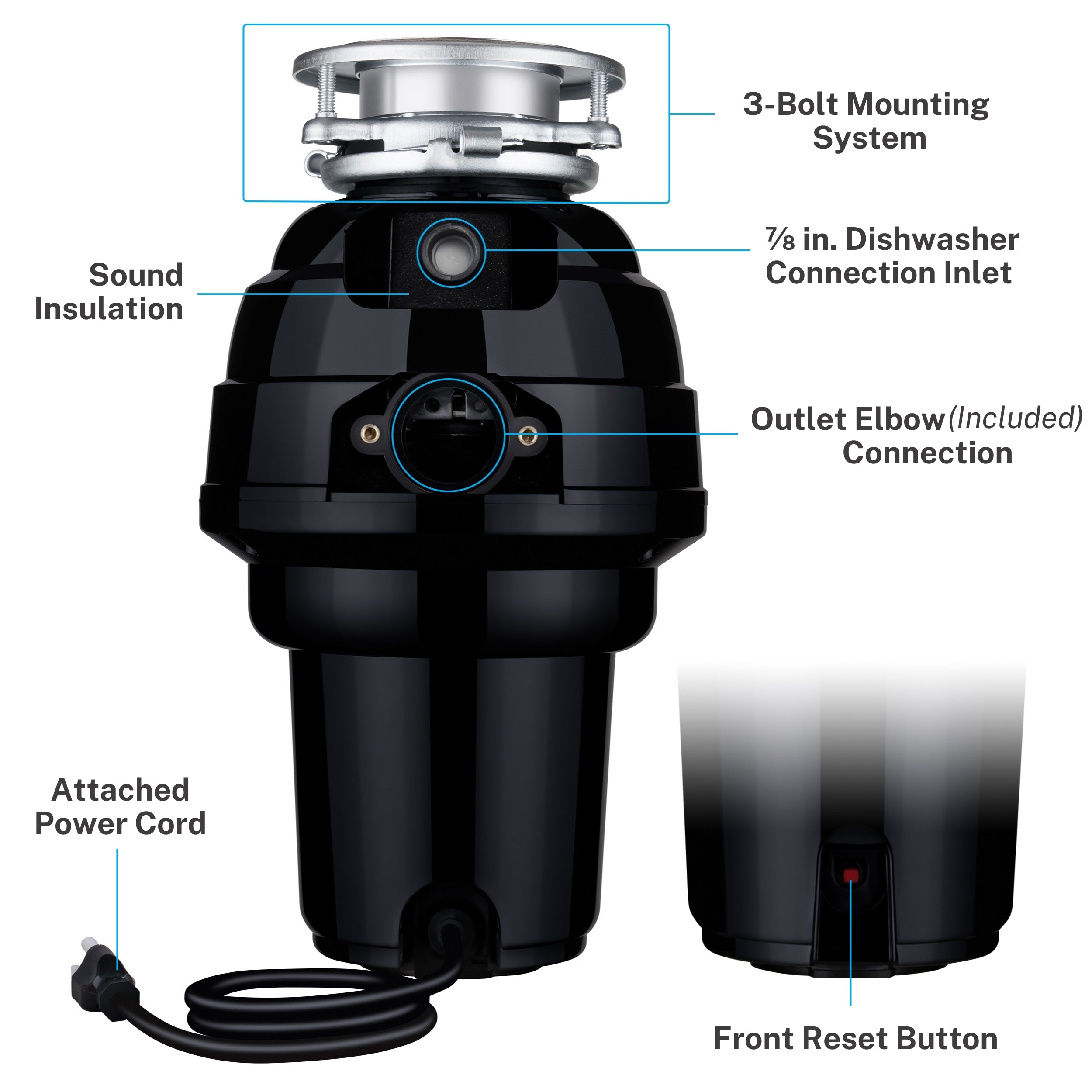 Black kitchen disposal back view with labeled parts on a white background