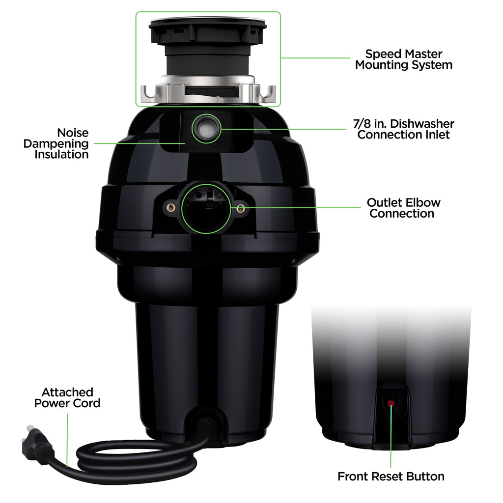 Back view of a garbage disposal infographic showing labeled components.